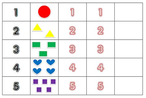 數字1-5學習單